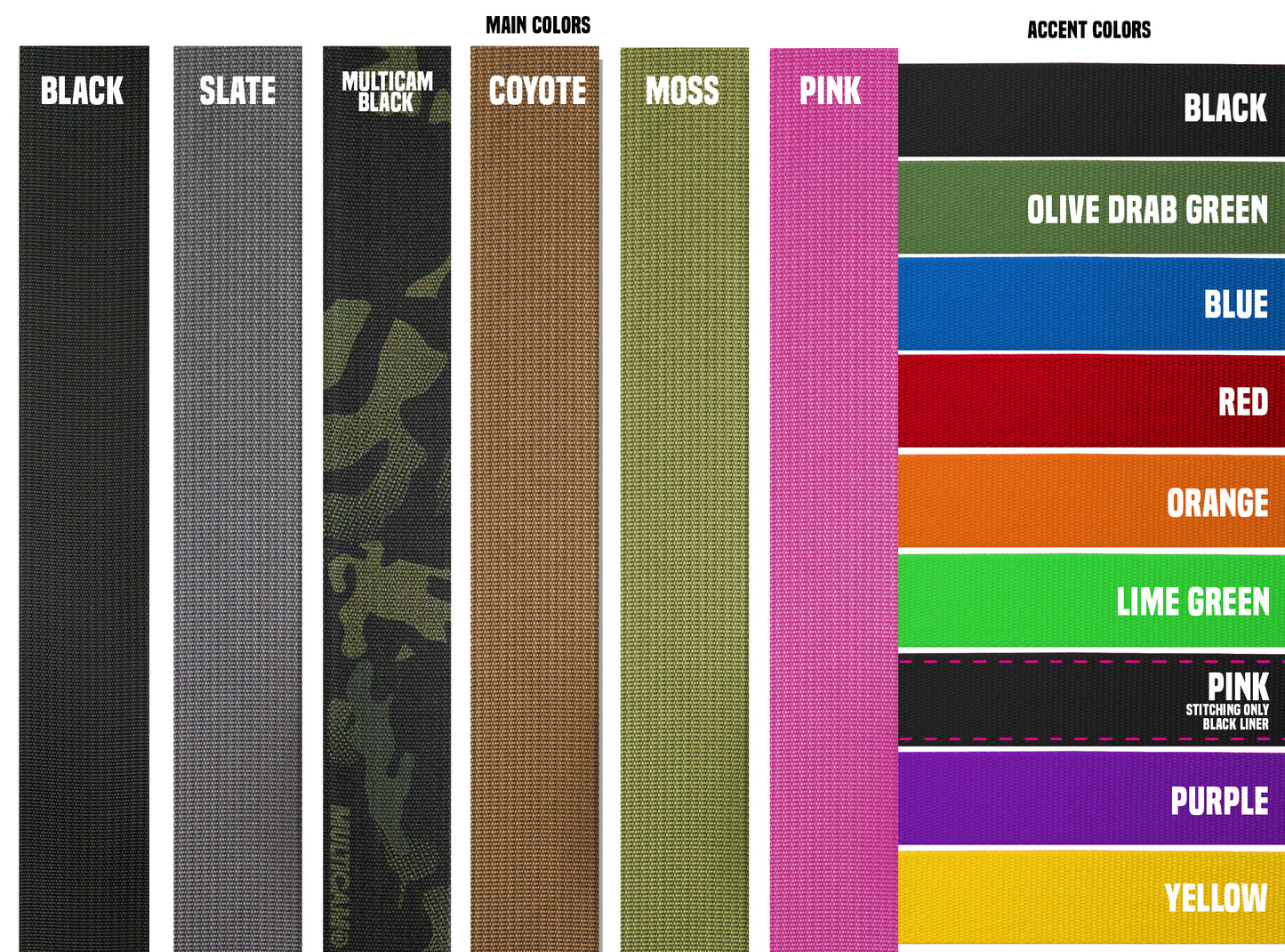 1.5" Landshark Grip Collar